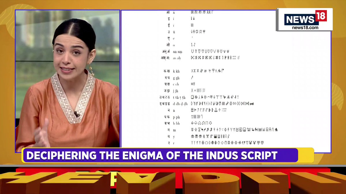 Deciphering the enigma of the Indus script with yajnadevam | Toya Singh #TheBreakfastClub