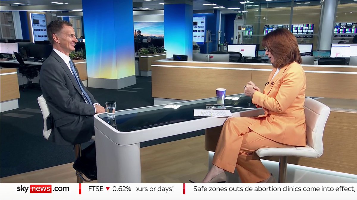 "A bad day for trust in British politics" Shadow Chancellor Sir Jeremy Hunt MP gives his view on whether Labour broke its manifesto. #KayBurley SG