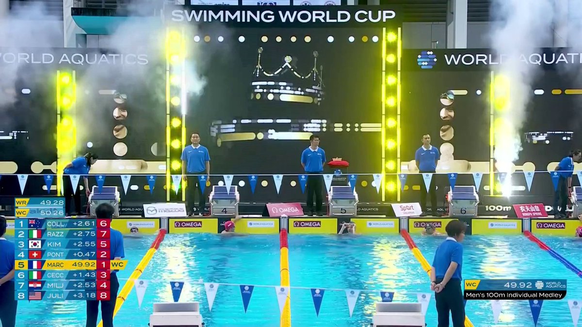 #SWC2024 | 🚨 EXCEPTIONNEL LÉON MARCHAND 🚨 Avec le bonnet de son pote Florent Manaudou, le roi Léon remporte le 100 m 4 nages en battant le record d'Europe et le record de la Coupe du monde et en devenant le 2e homme de l'histoire à passer sous les 50 secondes 💎