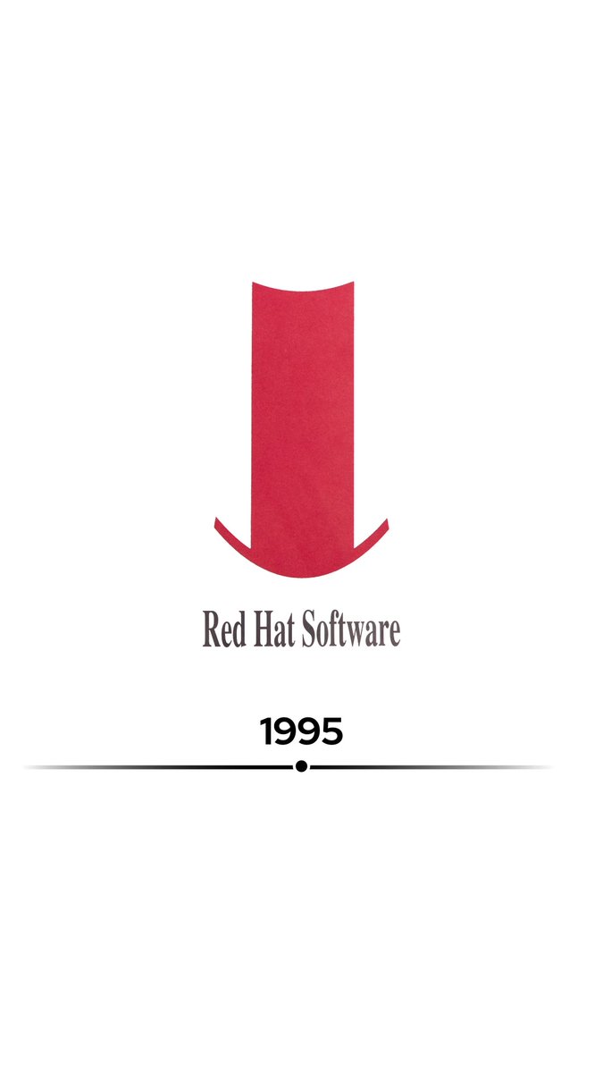 👻 On this night in '94, amid the mists of Hallow's Eve, spiral books and CDs soared as Red Hat #Linux was released. Penguins danced about at night 🐧 while candies rained and ghouls did fright, for that sacred night of nights took ~500 Megabytes. 💾 Mad Hatters 30 years ago, toiled for a Linux distro, Their hands did code To give an ode: Red Hat's Linux zapped to life! ⚡