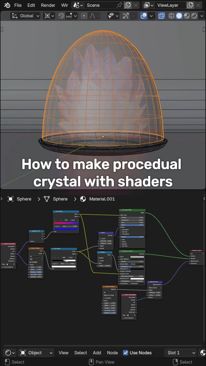 Is this explanation... (muted laughter) crystal clear?