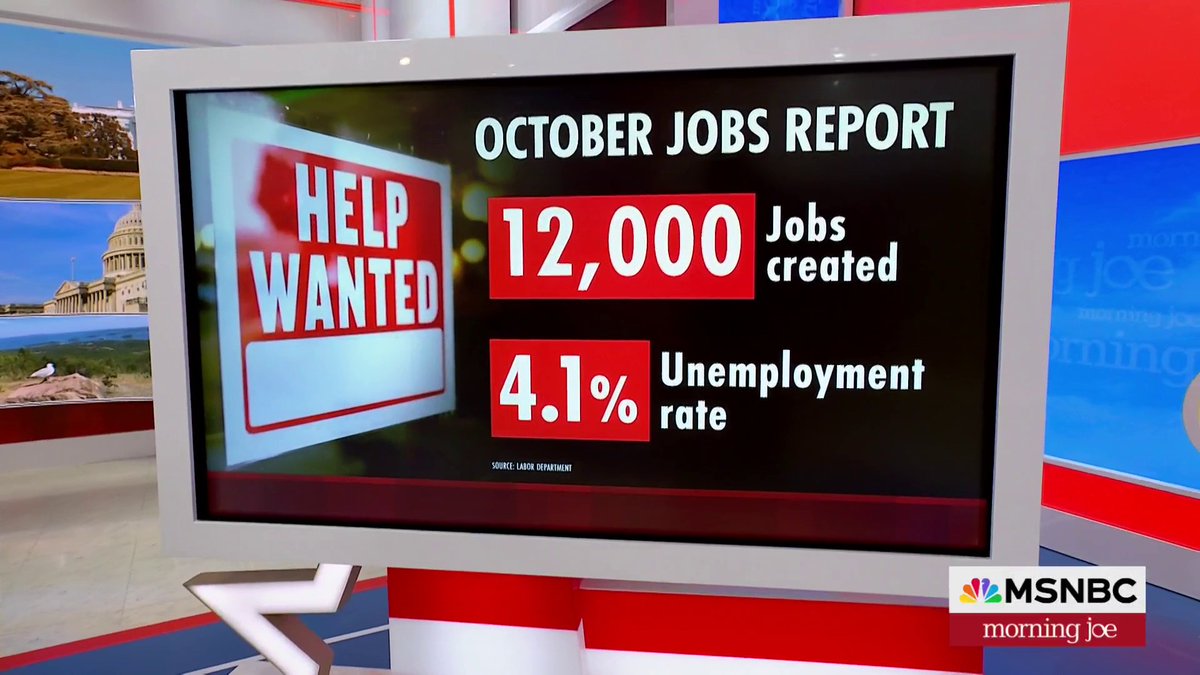U.S. economy added 12,000 jobs in October, impacted by hurricanes, Boeing strike. Andrew Ross Sorkin and Stephanie Ruhle offer insight.