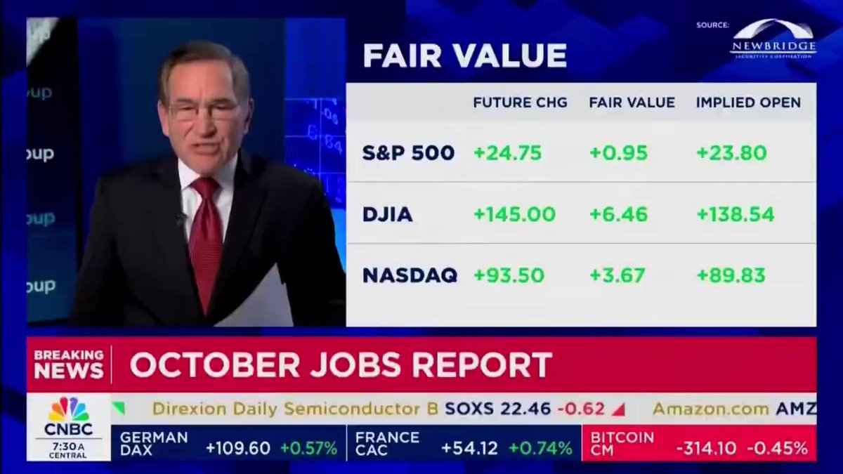 The Biden/Gallego economy is cratering. Manufacturing is cratering. The only growth is low-wage jobs for immigrants. Inflation is still high. Can you afford 4 more years of this?