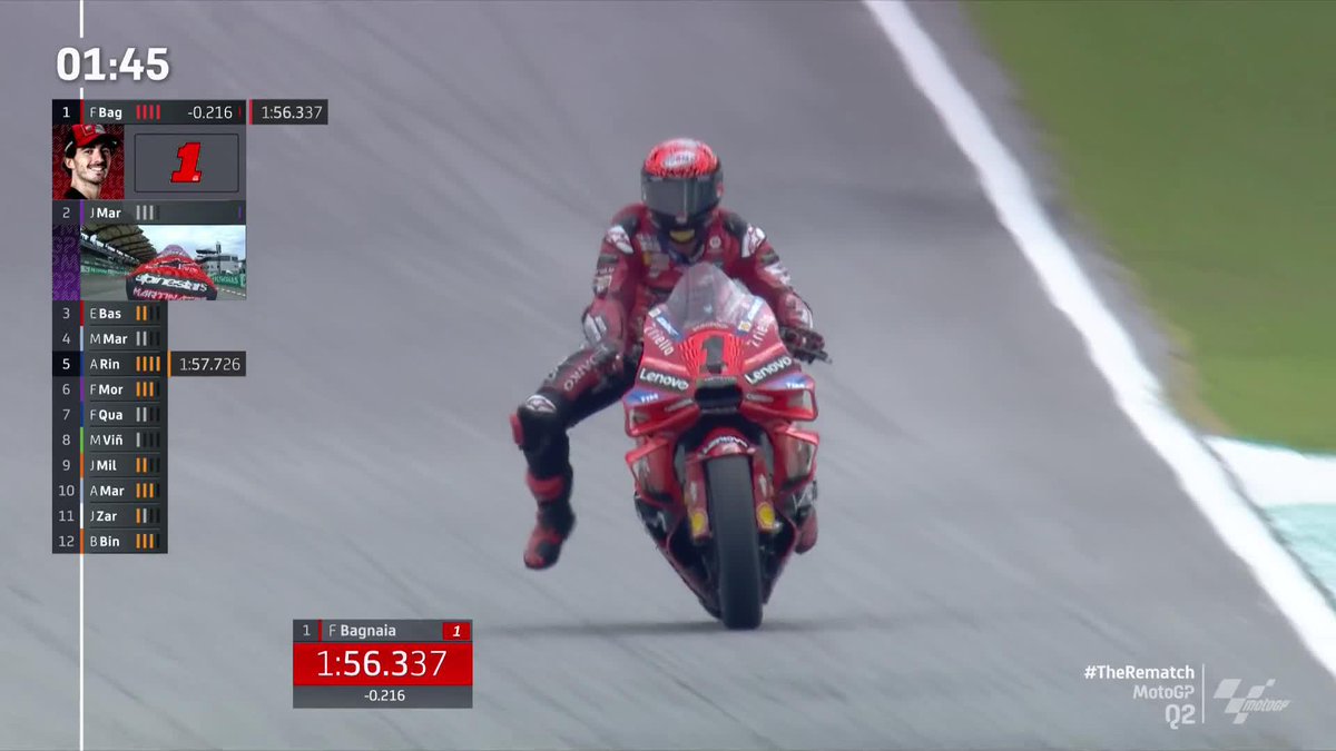 WE HAVE REACHED MOTORCYCLING PERFECTION! 🤯 💥 SOMEHOW Pecco Bagnaia RESPONDS! 💥 #MalaysianGP 🇲🇾