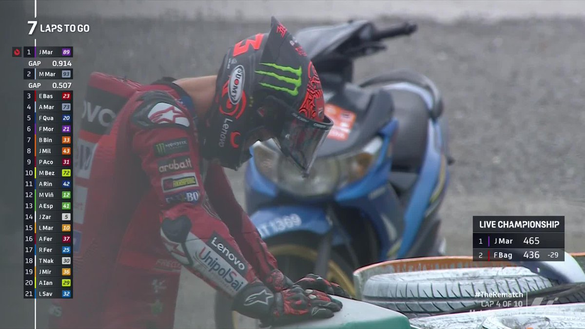 29 points! 🤯 Pecco Bagnaia is locked frozen as the realisation sets in that Jorge Martín Almoguera now has the golden opportunity to steal his crown away! #MalaysianGP 🇲🇾