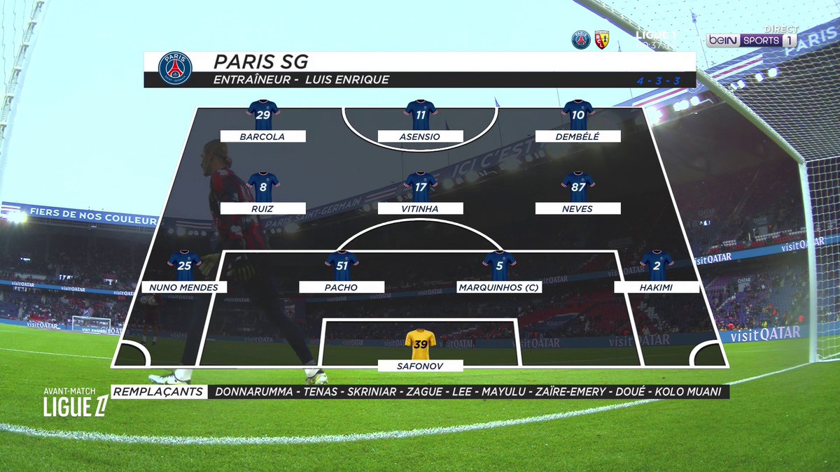 [📺 LIVE - 17H00] 🇫🇷 #Ligue1McDonalds ⚽ Paris Saint-Germain - Racing Club de Lens en direct sur beIN SPORTS 1 ✅ Les compos sont là ! Safonov est titulaire des les buts parisiens ! #PSGRCL