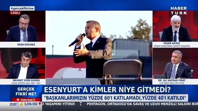 CHP'de "Ahmet Özer" firesi... Özgür Özel çağırdı kimler neden katılmadı? Esenyurt'a kimler neden gitmedi? CHP Parti Meclisi Üyesi Dr. Dr. Ali Haydar Fırat #GerçekFikriNe'de değerlendirdi.