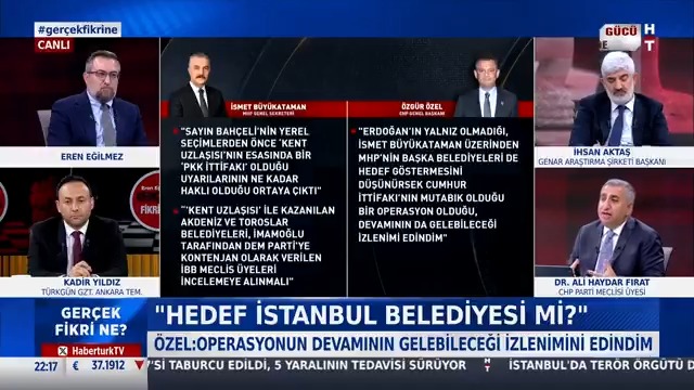 İBB ve kent uzlaşıları radarda mı? CHP Parti Meclisi Üyesi Dr. Dr. Ali Haydar Fırat #GerçekFikriNe'de yorumladı.