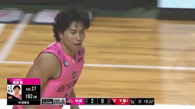 B1初先発の #栗原翼 スティールからの速攻でB1初得点🎉🎉 #秋田ノーザンハピネッツ 🆚 #千葉ジェッツ 🏀#りそなグループ #Bリーグ🏀 B1第6節|GAME2 ▶視聴はコチラ #バスケットLIVE ライブ/見逃し配信中📡 B.LEAGUE(Bリーグ) 【公式】秋田ノーザンハピネッツ
