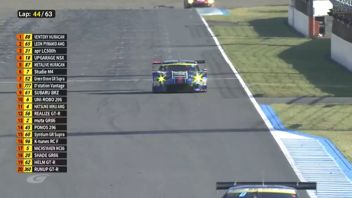前回大会のクラッシュから復活した SUBARU BRZだったが... 一体なにがあった...😭😭😭 #SUPERGT 2024 第8戦 #モビリティリゾートもてぎ 決勝 LIVE📡 🔽ご視聴/ご購入は🔽 #スーパーGT #SUPERGT30th #もてぎGT300km