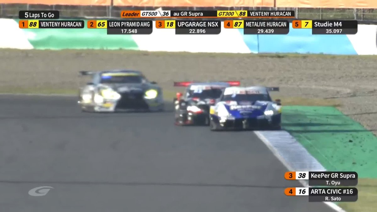 手に汗握る緊迫のバトル🔥 佐藤蓮が仕掛ける! 大湯都史樹が耐える! 目が離せません👀 #SUPERGT 2024 第8戦 #モビリティリゾートもてぎ 決勝 LIVE📡 🔽ご視聴/ご購入は🔽 #スーパーGT #SUPERGT30th #もてぎGT300km