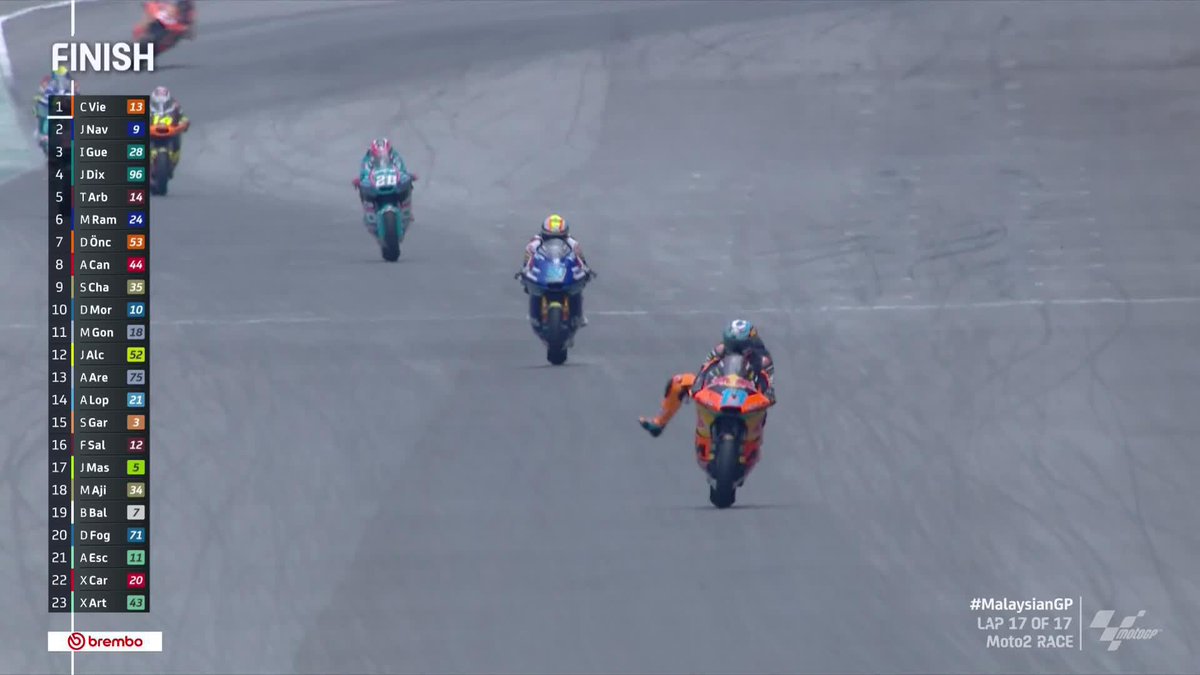 🏁 #Moto2 RACE 🏁 Vietti holds strong to win for the third time in 2024!!! 🏆🦵 #MalaysianGP 🇲🇾