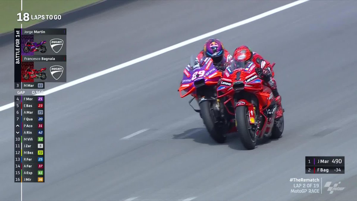 HEROIC STUFF FROM BOTH OF THEM! This is off the scale!!! 🤯 #MalaysianGP 🇲🇾 | #TheRematch 🏁