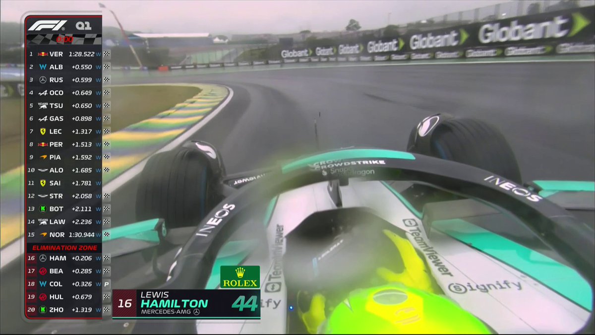 A hectic end to Q1 😲