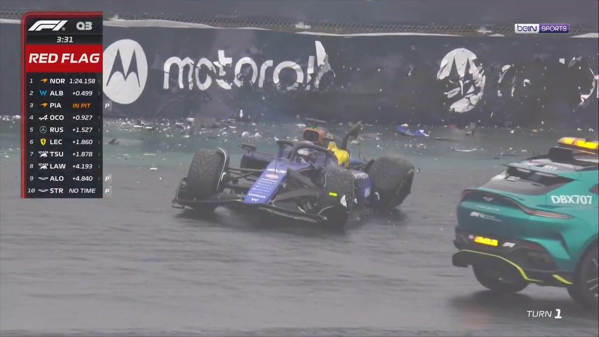 ❌ Alexander Albon, sert bir kaza yaşadı... 👀 #BrazilGP'de kaos dinmiyor. | #F1