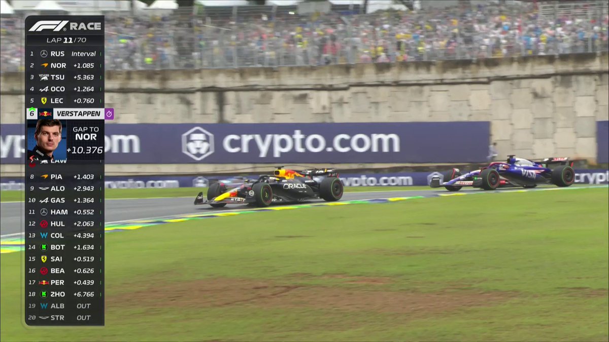 Max Verstappen overtakes Liam Lawson and is already up to SIXTH position! 🤯