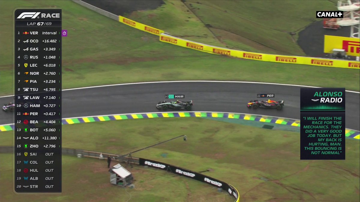 La terrible message de Fernando Alonso à la radio 📻💔 #BrazilGP #F1