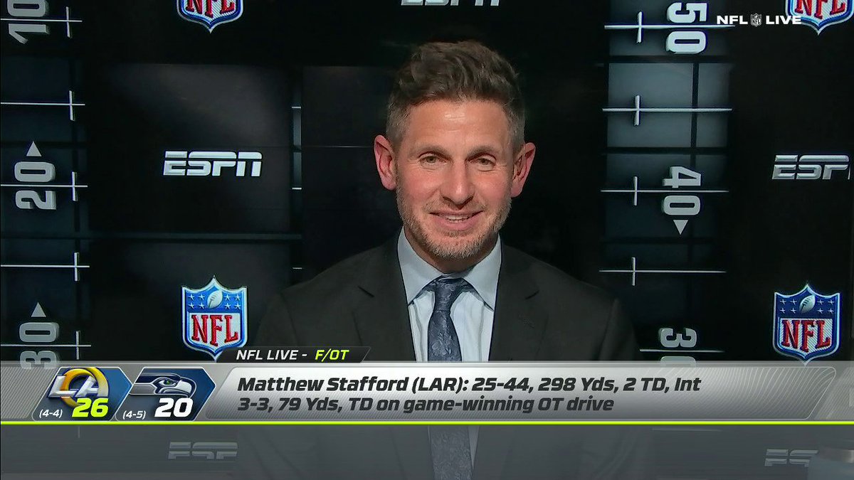 "I think if the Rams stay healthy, they win that division and they can beat anybody in that conference." @DanOrlovsky7 thinks the Rams could win the NFC West 👀