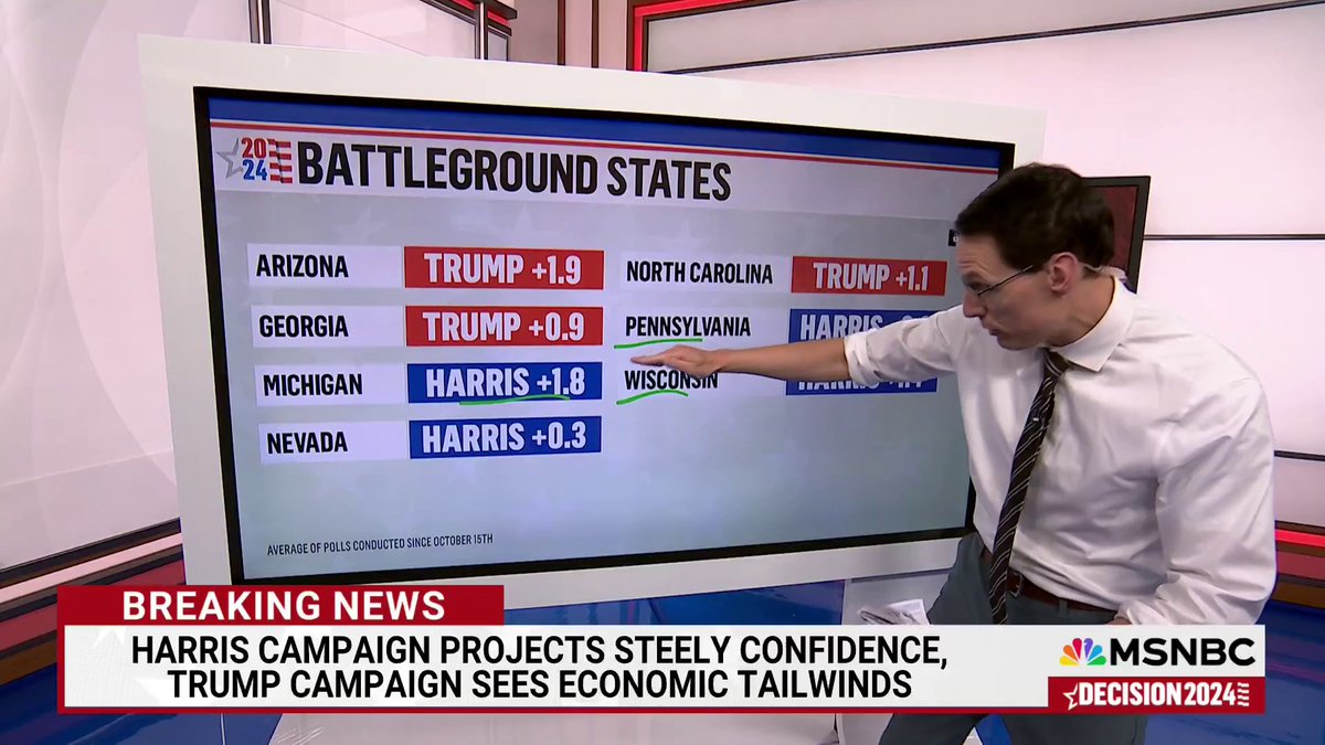 Steve Kornacki breaks down the final numbers with Election Day just hours away.