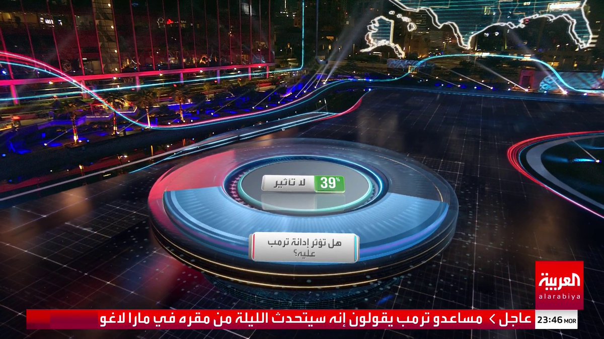 محاكمات ترمب.. هل أثرت على شعبيته وحملته الانتخابية في الشارع الأميركي؟ #الانتخابات_الأميركية #قناة_العربية