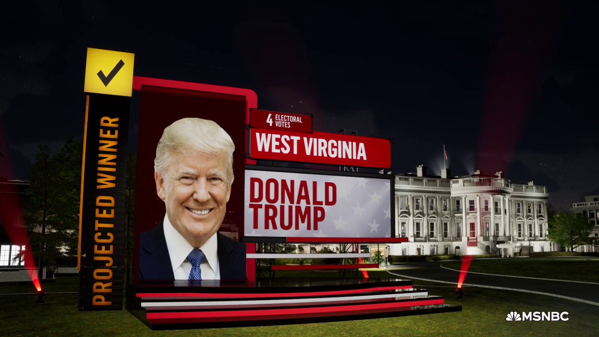 BREAKING: Donald Trump wins West Virginia, NBC News projects. Republican Jim Justice wins West Virginia Senate race, flipping the seat, NBC News projects.