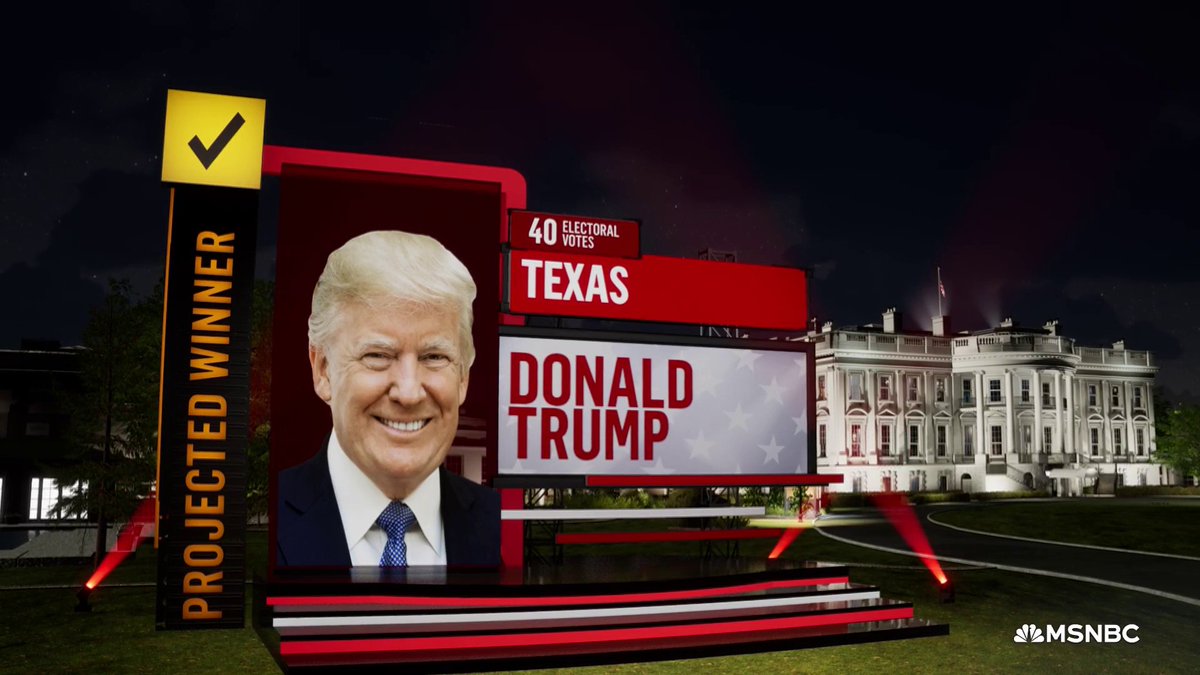 BREAKING: Donald Trump wins Texas, North Dakota, South Dakota and Wyoming, NBC News projects.