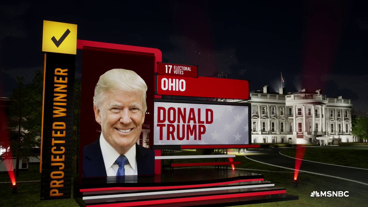 BREAKING: Donald Trump wins Ohio, NBC News projects.