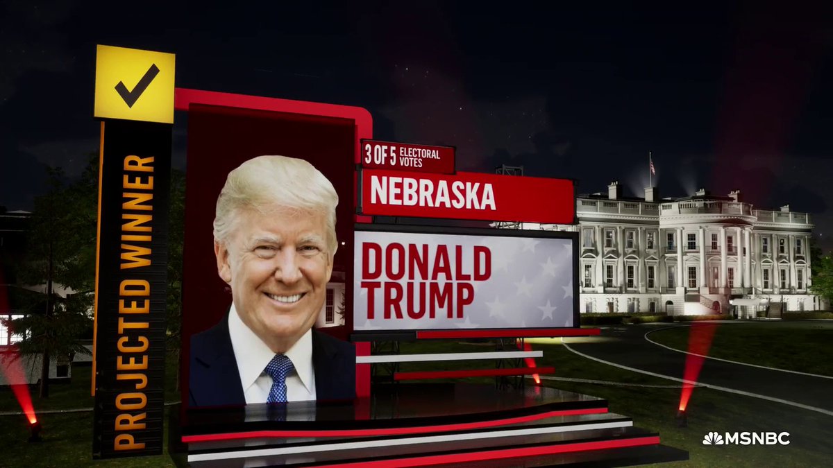 BREAKING: Donald Trump wins Nebraska, NBC News projects.