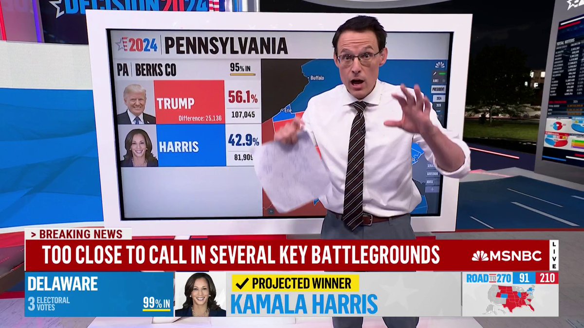 Steve Kornacki breaks down Pennsylvania numbers with the battleground state “too early to call."