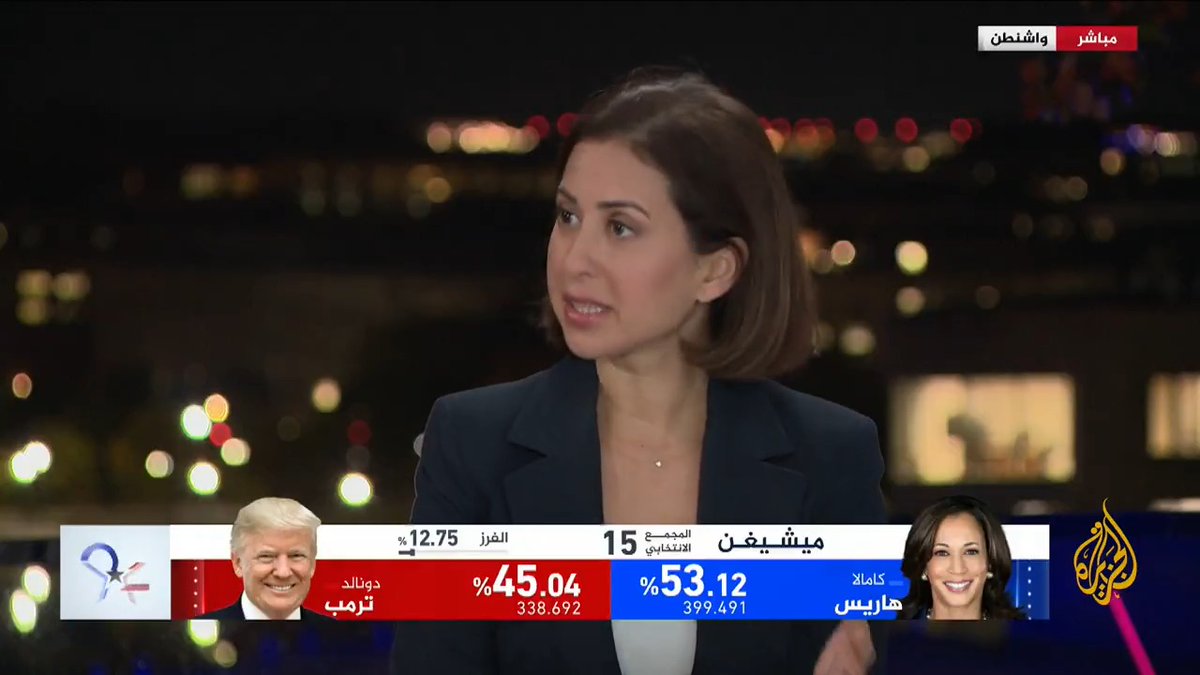 محللة الجزيرة للانتخابات الأمريكية: لا مفاجآت حتى الآن وما زال من المبكر الخروج بتوقعات لنتائج الانتخابات #الجزيرة_أمريكا24 #الأخبار