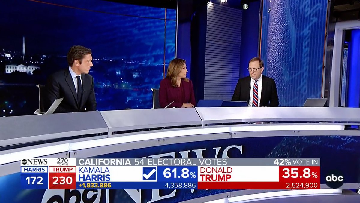 Despite two impeachments, Donald Trump has remained a popular politician, @JonKarl says. “Potentially, Donald Trump [is] on the precipice of the greatest comeback in American political history.”