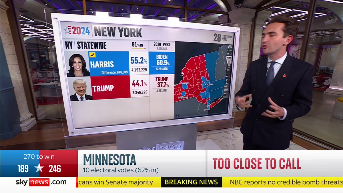 'Donald Trump is doing better everywhere' Sky US election data analyst and co-host of The News Agents podcast, Lewis Goodall breaks down the emerging voting patterns as counting continues Live updates ➡️ 📺 Sky 501, Virgin 602, Freeview 233 and YouTube