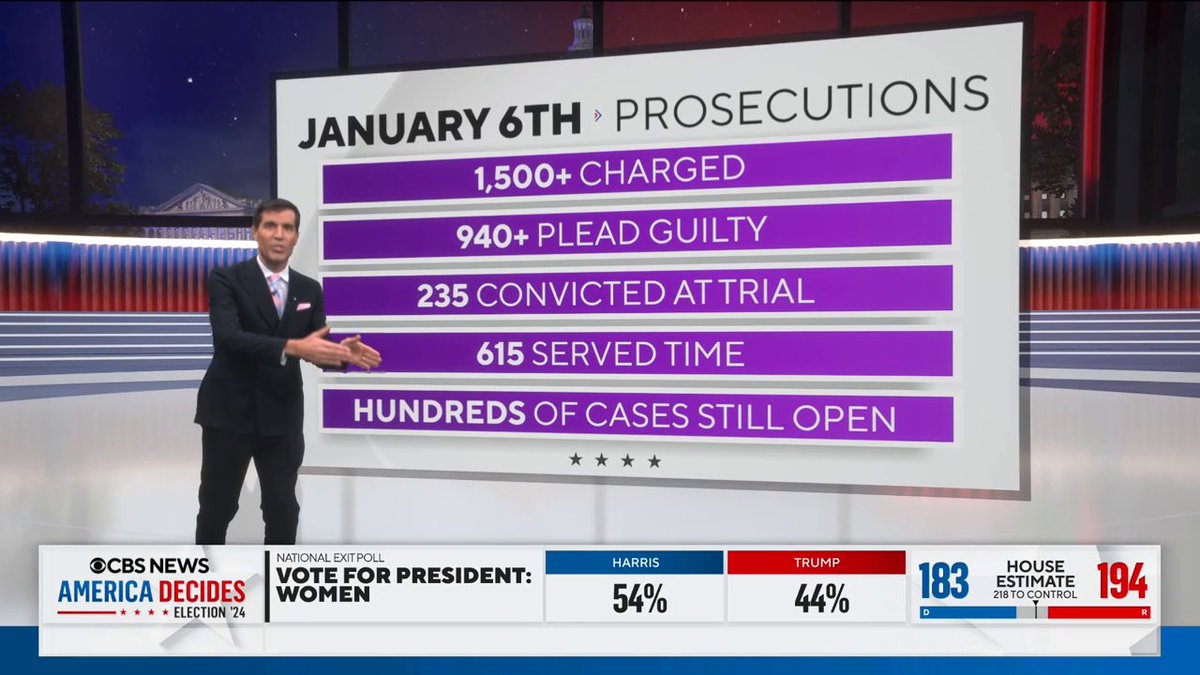 With Donald Trump on the verge of winning the presidency, what does this mean for the many criminal cases that he is facing? @macfarlanenews reports: