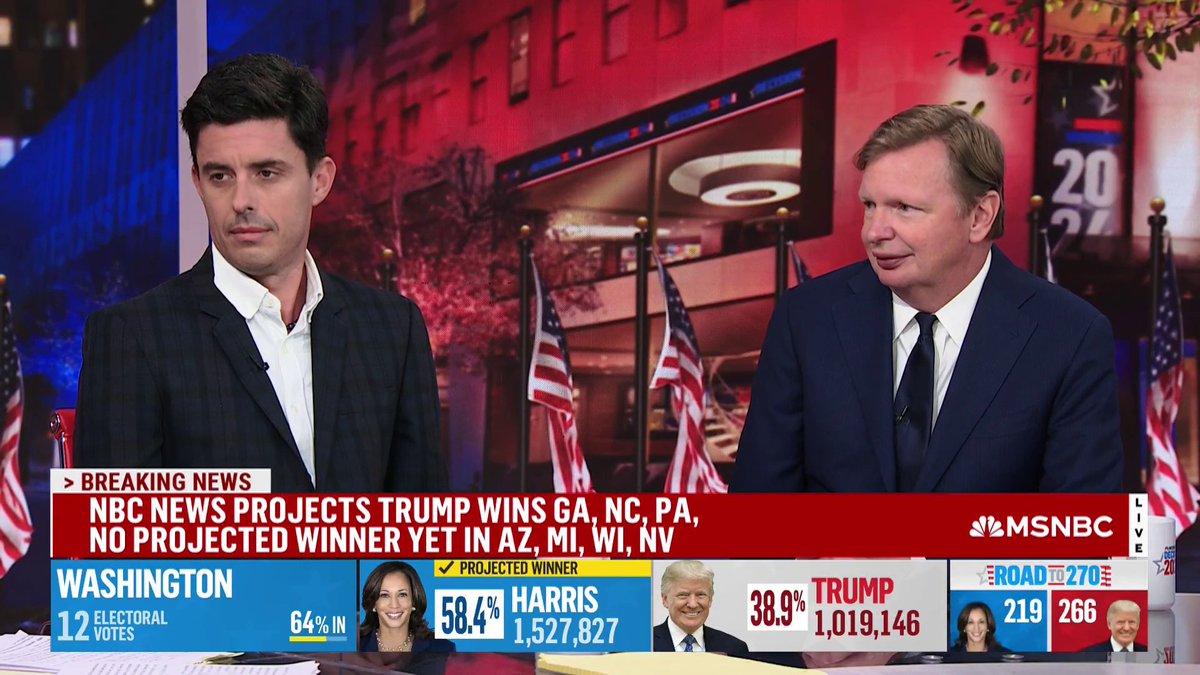 .@timodc: “Trump gained with every demographic group except college-educated women. Every one… Democrats have to think about how their brand is resonating outside of college-educated urban and suburban white Americans.”