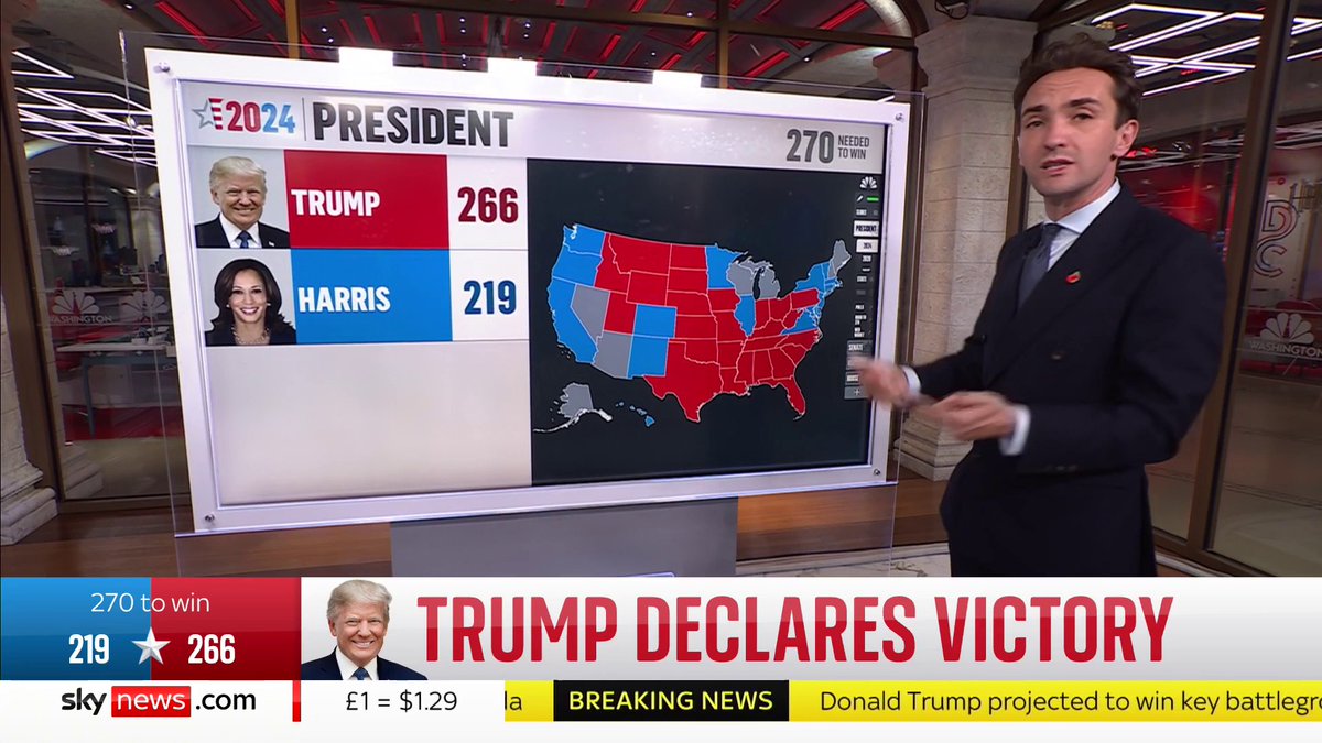 "I'm not convinced necessarily that the polling itself was that far off." Sky US election data analyst and co-host of The News Agents podcast, Lewis Goodall outlines how the polls were accurate in predicting the shift to Trump.