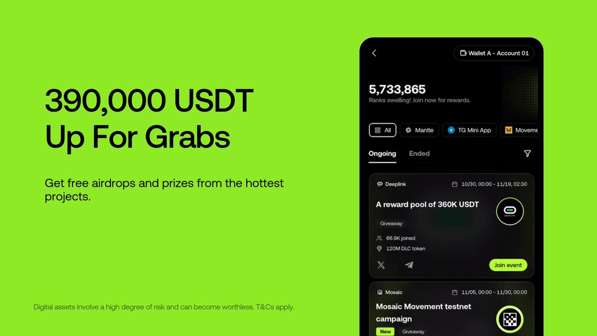 We've got 390,000 USDT in prizes for this week's campaigns with Coub, Pulse | SocialFi, BitGenie 🧞♂️ & DeepLink! Find them here: 📱 Wallet > More > Web3 Giveaway 🖥️