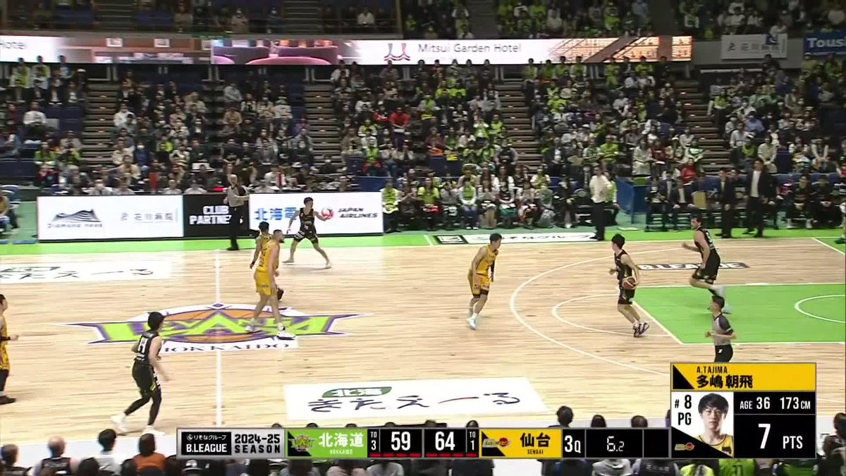 3Q 0:00 #中野司 がブザービーターでものすごいディープ3PTを沈めて仙台の背中を捉える👌🔥🔥 中野 司 NAKANO TSUKASA 「バスケットLIVE」配信中🛰 #レバンガ北海道 #なまら