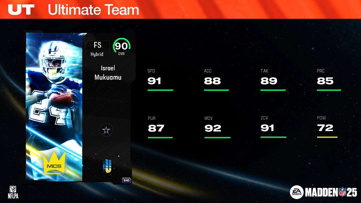 The MCS #UnstoppableChallenge kicks off on November 13 at 6PM ET 🎮 Link your EA & Twitch accounts and tune in to earn 90 OVR Free Safety Israel Mukuamu #Madden25