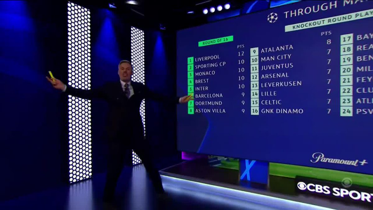 Just two ex-professionals breaking down the #UCL league phase table to music and with glow sticks 😂 cc: Jamie Carragher Micah Richards