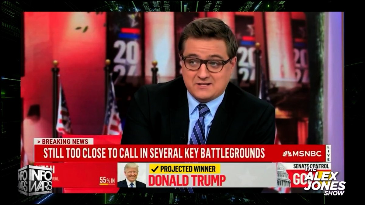 MSM Meltdown Compilation: Chris Hayes Calls On Deep State To Stop Trump Watch &amp; Share Infowars LIVE Here: