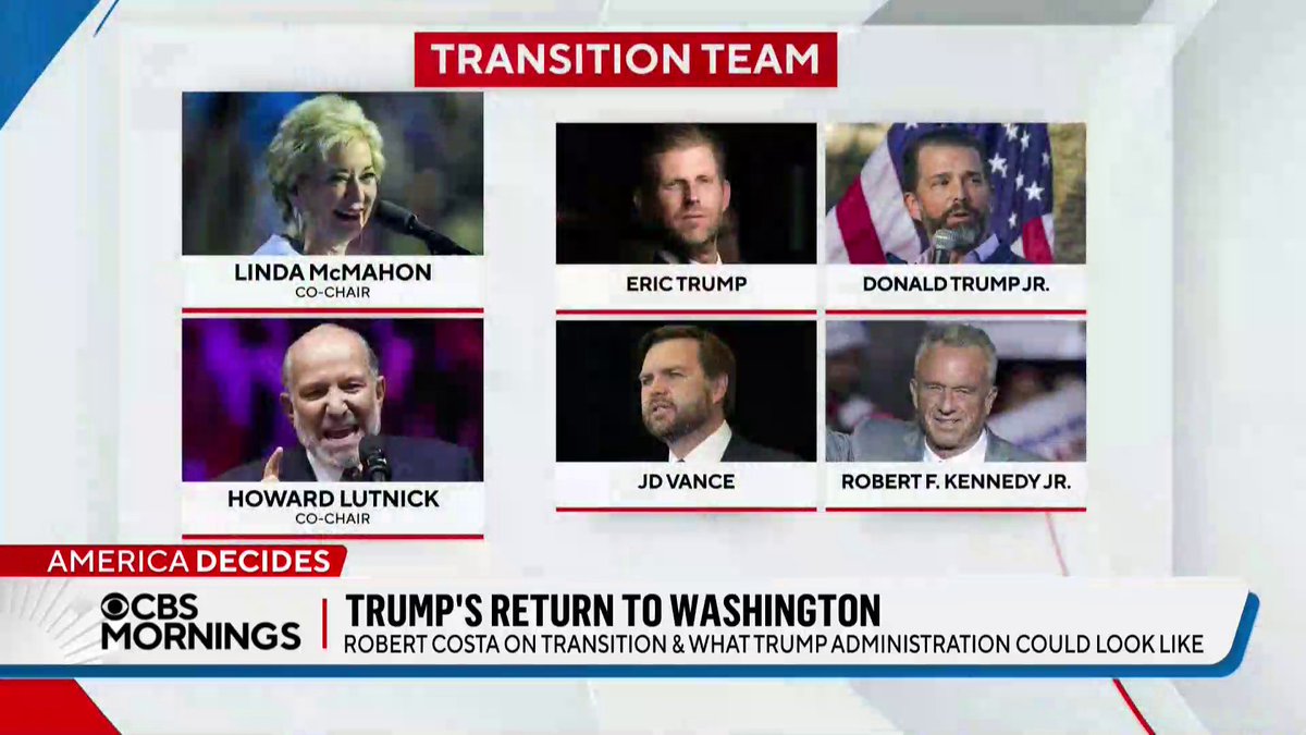 Who will serve in President-elect Donald Trump’s Cabinet? Trump and his allies are partly “looking to Silicon Valley,” will “likely pluck some people out Congress” and install “Trump loyalists, people who align with him on policy” at key agencies, Robert Costa reports.