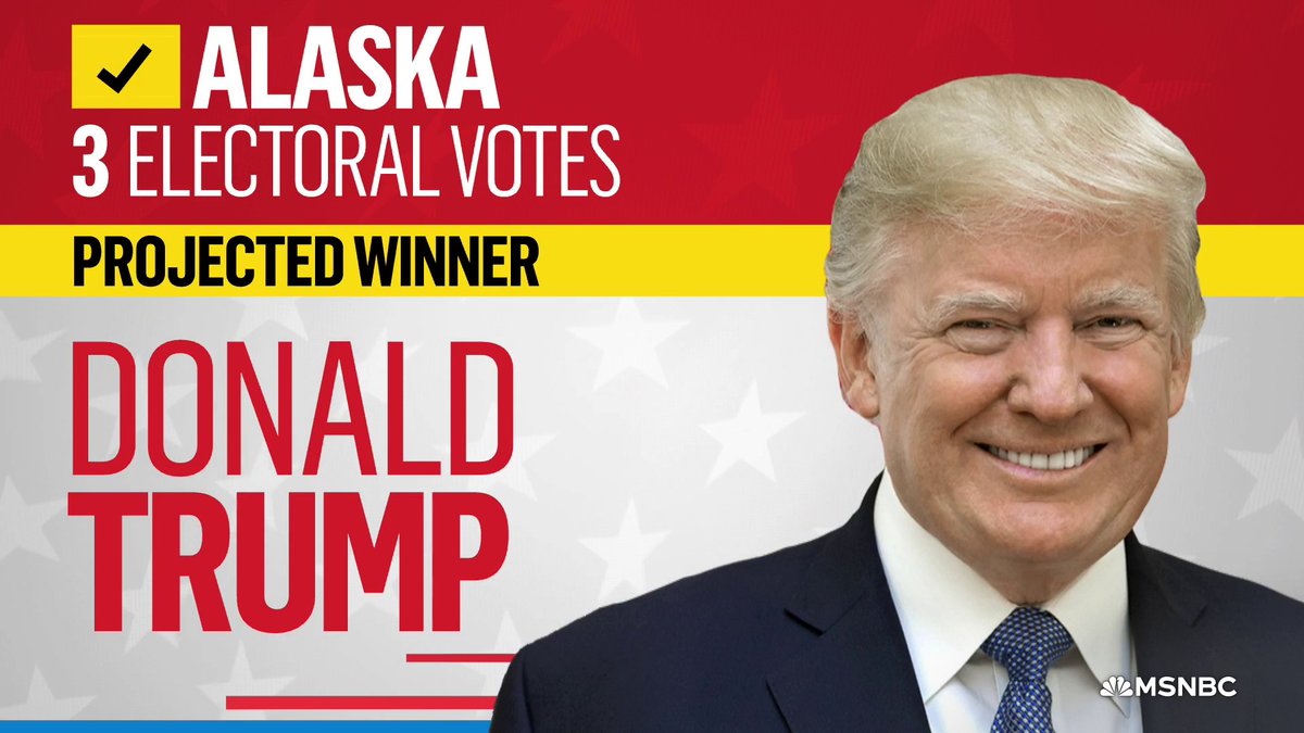 BREAKING: Donald Trump wins Alaska, NBC News projects.