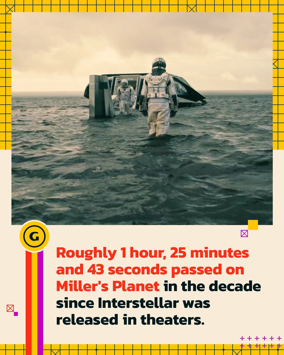 Celebrating 10 years of the phenomenon that is #Interstellar ☄️ 🛰️
