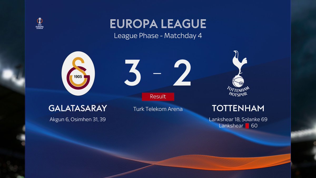 🚨Tottenham suffer their first defeat in the Europa League this season after they were beaten 3-2 at Galatasaray ⚪