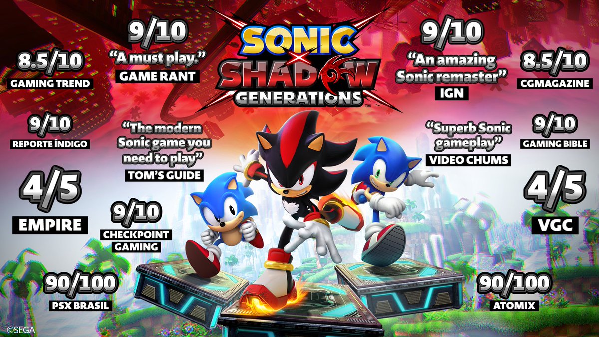 We're so excited to see a new generation of memories forming with SONIC X SHADOW GENERATIONS. Thanks for continuing to run alongside us after all these years!
