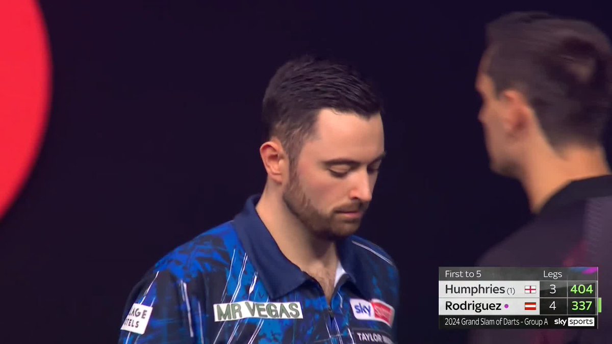 141 TO WIN IT!!! Group A has been blown WIDE OPEN! A massive win for Rowby-John Rodriguez, sealed with a stunning 141 checkout, as he beats reigning champion Luke Humphries 5-3. Wade &amp; Humphries both lose their openers in Group A. 📺 #2024GSOD