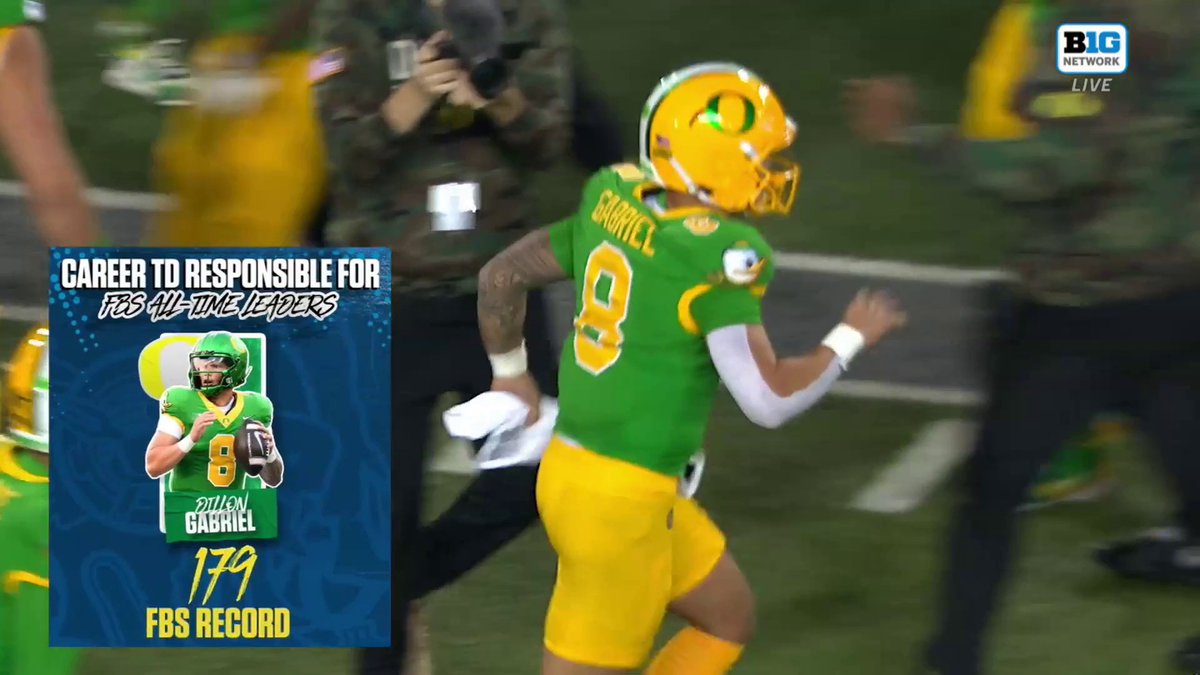 DILLON GABRIEL MAKES HISTORY WITH TD NO. 179, THE MOST IN FBS HISTORY 🤯 (via FOX College Football)
