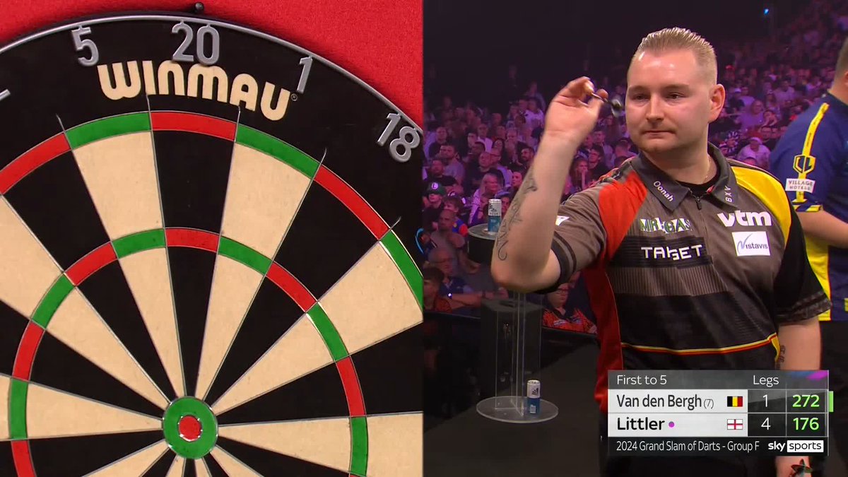 LITTLER INTO THE LAST 16 ✅ It's another massive win for Luke Littler as he averages 108.30 in a stunning 5-1 win over Dimitri Van den Bergh. He cruises through to the Last 16 with a game to spare! 📺 #2024GSOD