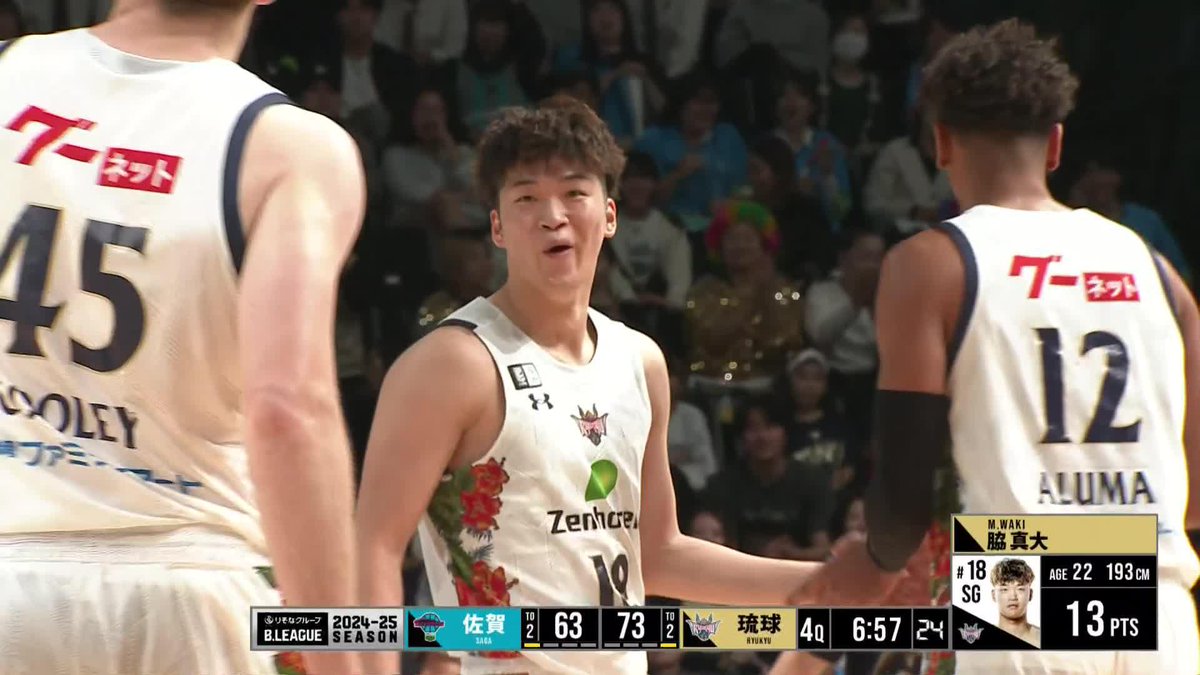 うますぎダブルクラッチ💥💥 琉球#18 脇が自分でも驚きのタフショットを決め、再び10点差! 脇真大 琉球ゴールデンキングス公式 📡バスケットLIVEで生配信中 #Bリーグ #りそなグループ