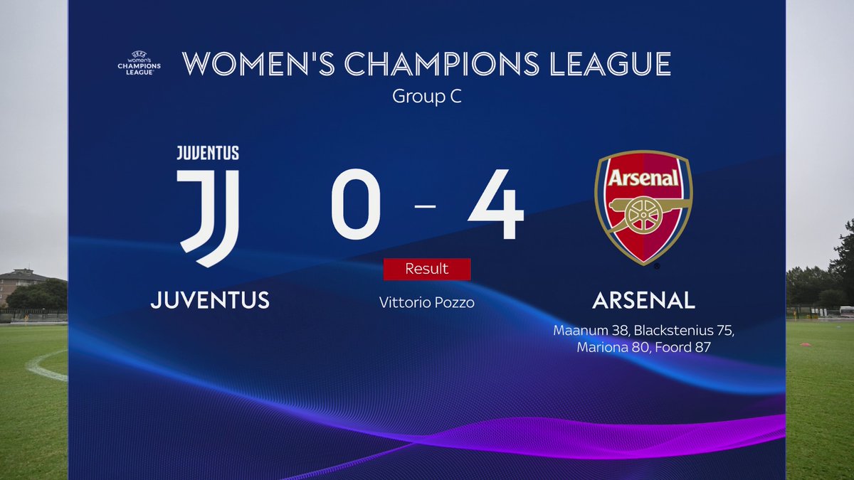 The perfect night for Arsenal in the Champions League ⚽⚽⚽⚽